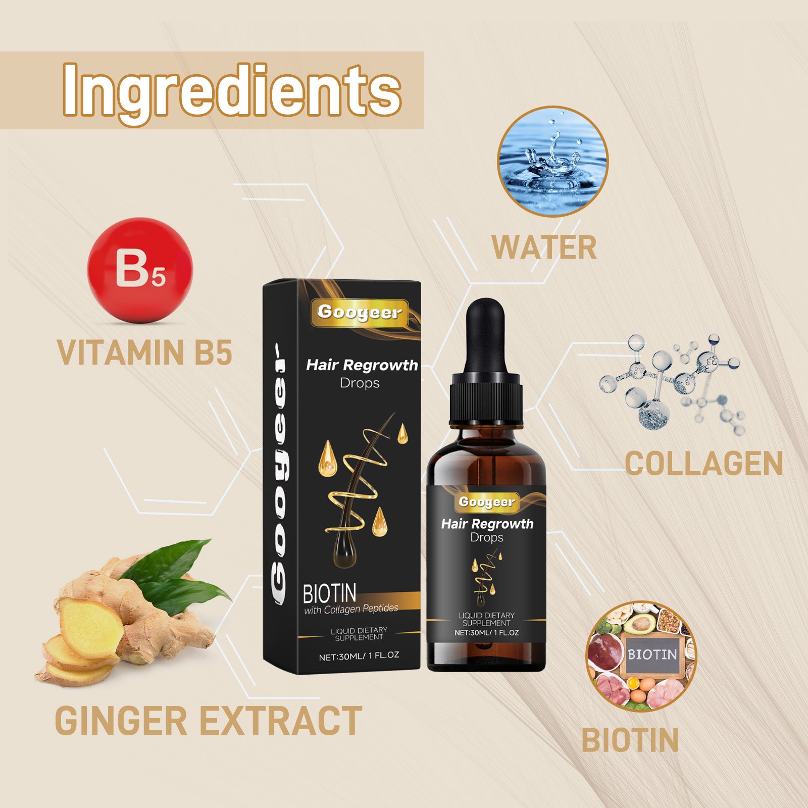 Googeer Hair Regrowth Drops, Repair Dry Hair Smooth Hair Solid Hair Thick Prevent Hair Loss