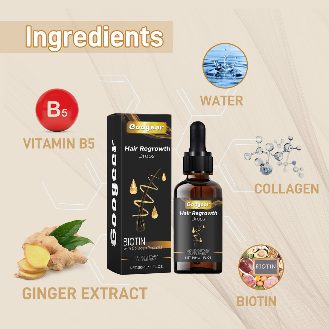Googeer Hair Regrowth Drops, Repair Dry Hair Smooth Hair Solid Hair Thick Prevent Hair Loss